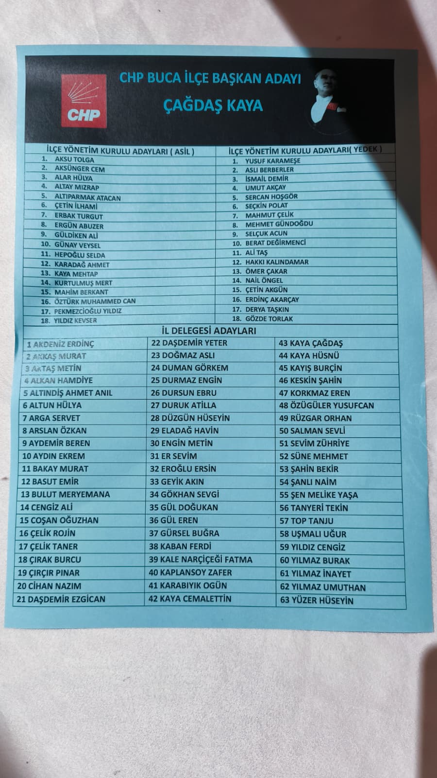 Çağdaş Kaya güven tazelemişti... Yönetim listesi belli oldu