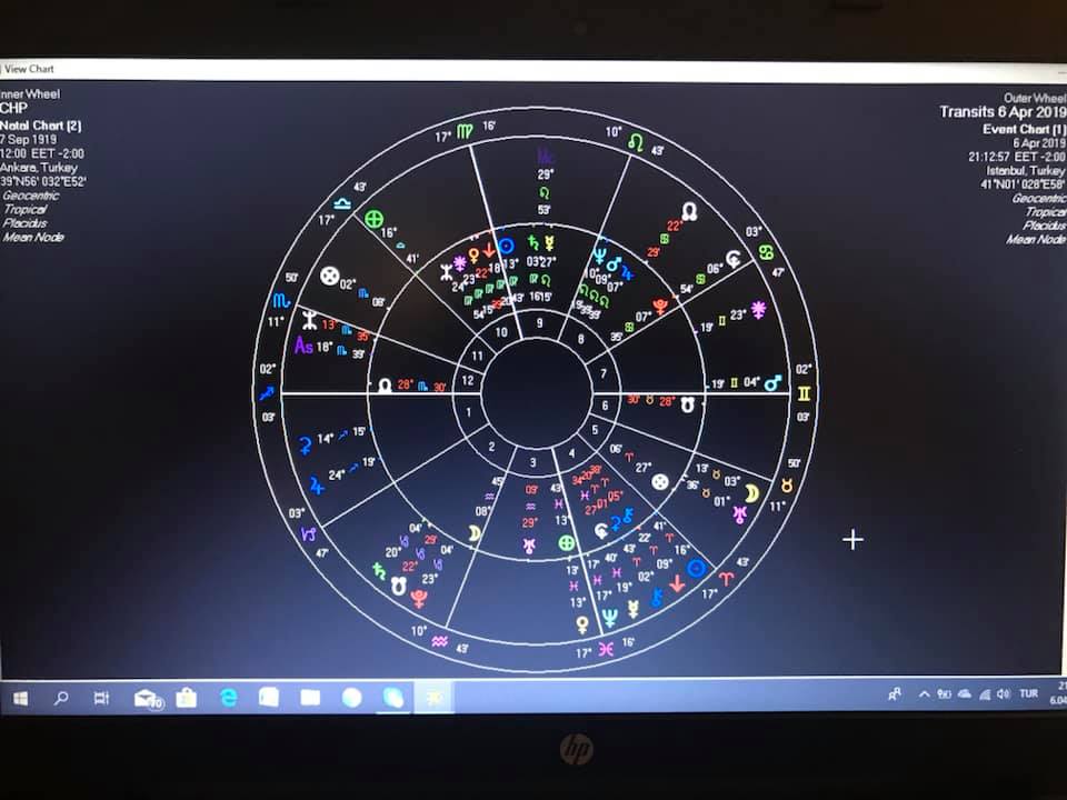 YSK'NIN 6 NİSAN KARARI SÜRPRİZ MİYDİ??? BAKIN ASTROLOG ATAŞCIOĞLU SEÇİMİN İPTAL OLACAĞINI NE ZAMAN BİLDİ?