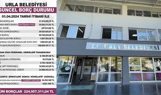 Urla’da pankart sallandı… Kayyum borç taktı!