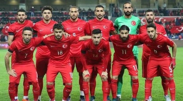 Türkiye&#039;nin EURO 2016&#039;daki rakipleri belli oldu