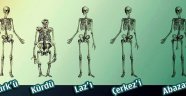 Kadim Türklerden Günümüze Gelen Din ve Ritüel