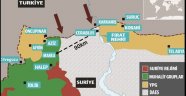 "Rusya ve İran, YPG kontrolündeki Afrin'e havadan silah ve mühimmat indirdi" iddiası
