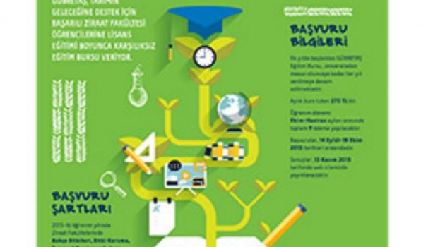 Tarımın geleceği için eğitime destek