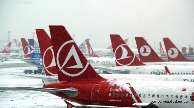 THY 246 Seferini İptal Etti