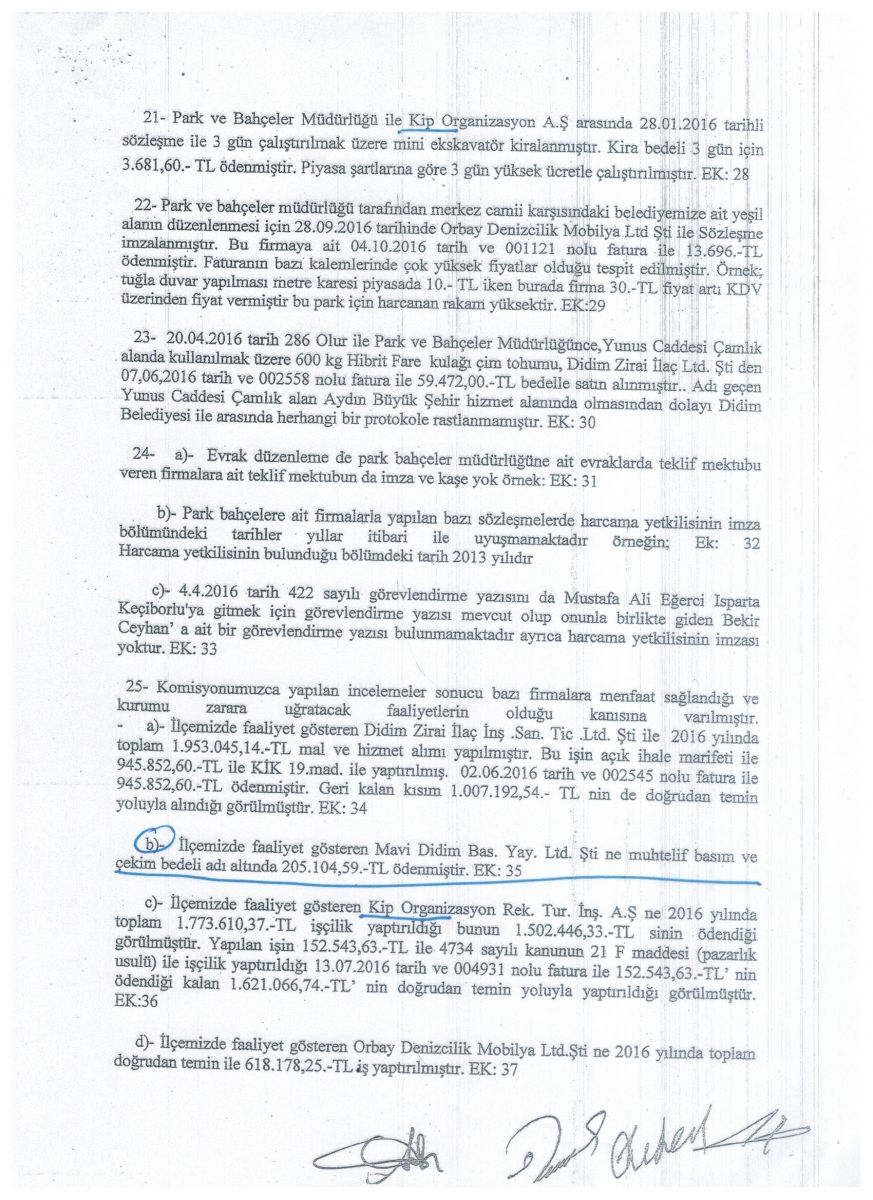 DİDİM BELEDİYESİ 2016 YILI DENETİM KOMİSYONU RAPORU HAKKINDA SUÇ DUYURUSU!