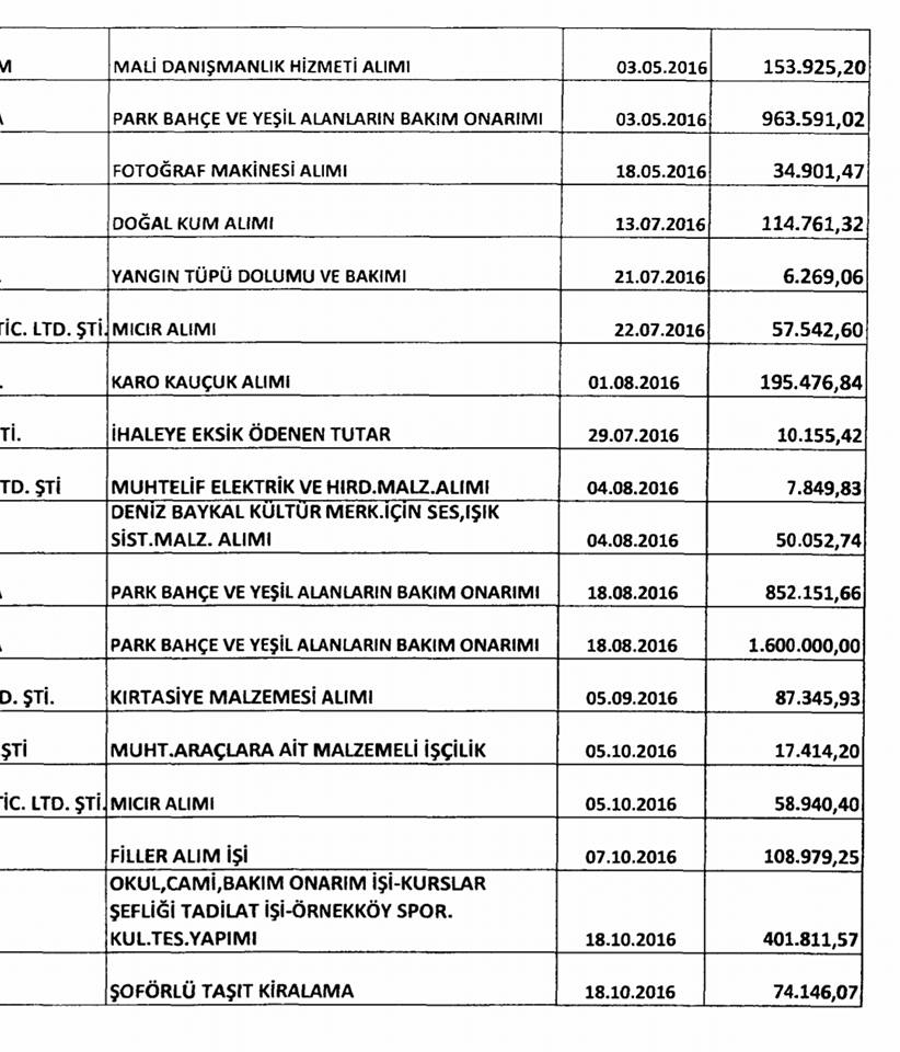Hüseyin Mutlu Akpınar'dan 2. kitap hazırlığı!