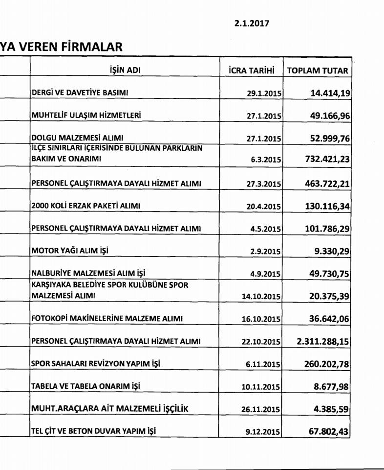 Hüseyin Mutlu Akpınar'dan 2. kitap hazırlığı!