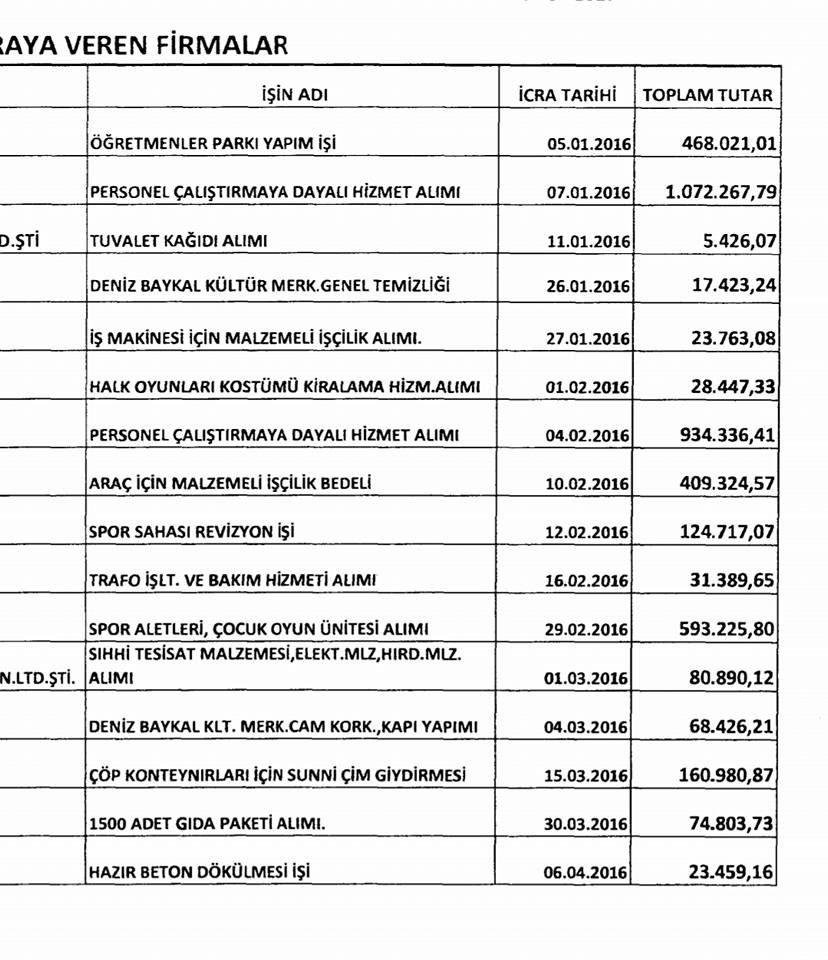 Hüseyin Mutlu Akpınar'dan 2. kitap hazırlığı!