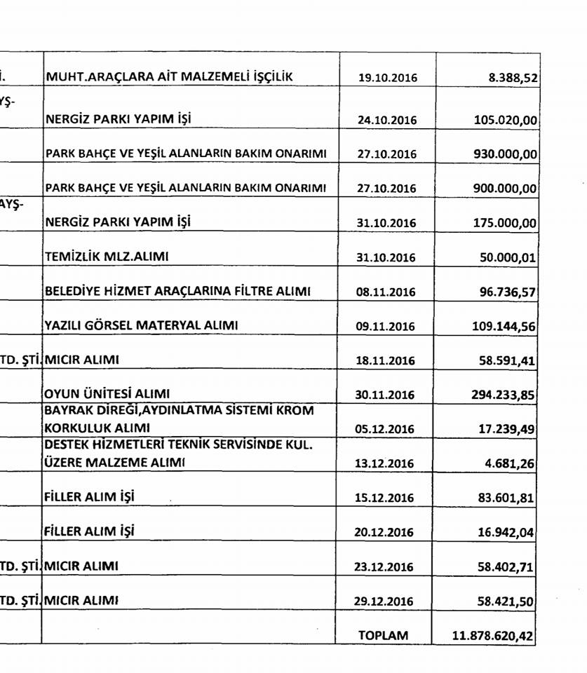Hüseyin Mutlu Akpınar'dan 2. kitap hazırlığı!