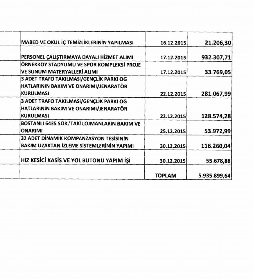 Hüsnü Boztepe, İçişleri Bakanlığı'nı ve Cumhuriyet Savcılarını göreve davet etti!