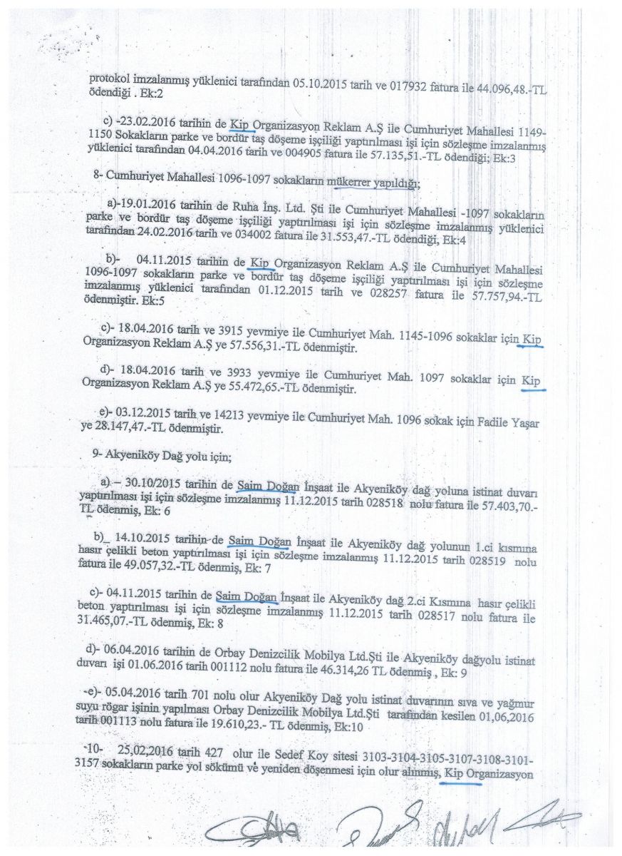 DİDİM BELEDİYESİ 2016 YILI DENETİM KOMİSYONU RAPORU HAKKINDA SUÇ DUYURUSU!