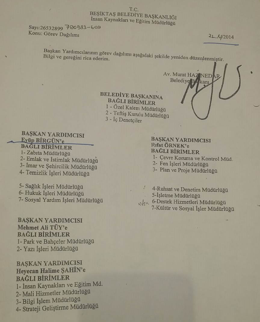 ŞİŞLİ: BÖYLE "ÇARE"YE CAN KURBAN! SARIGÜL'ÜN 3.5 MİLYON DOLARLIK KREDİ VURGUNU BEŞİKTAŞ BELEDİYESİNDEN Mİ ÖDENDİ?