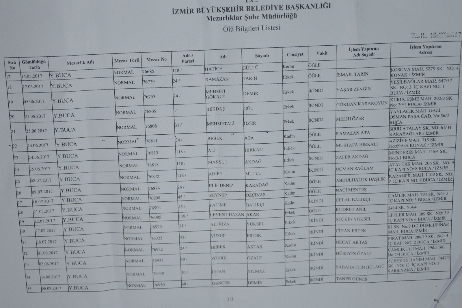 İBŞB'DEKİ AYRIMCILIK VE DAYANIŞMA İDDİALARINA BAŞKAN KOCAOĞLU EL KOYDU!