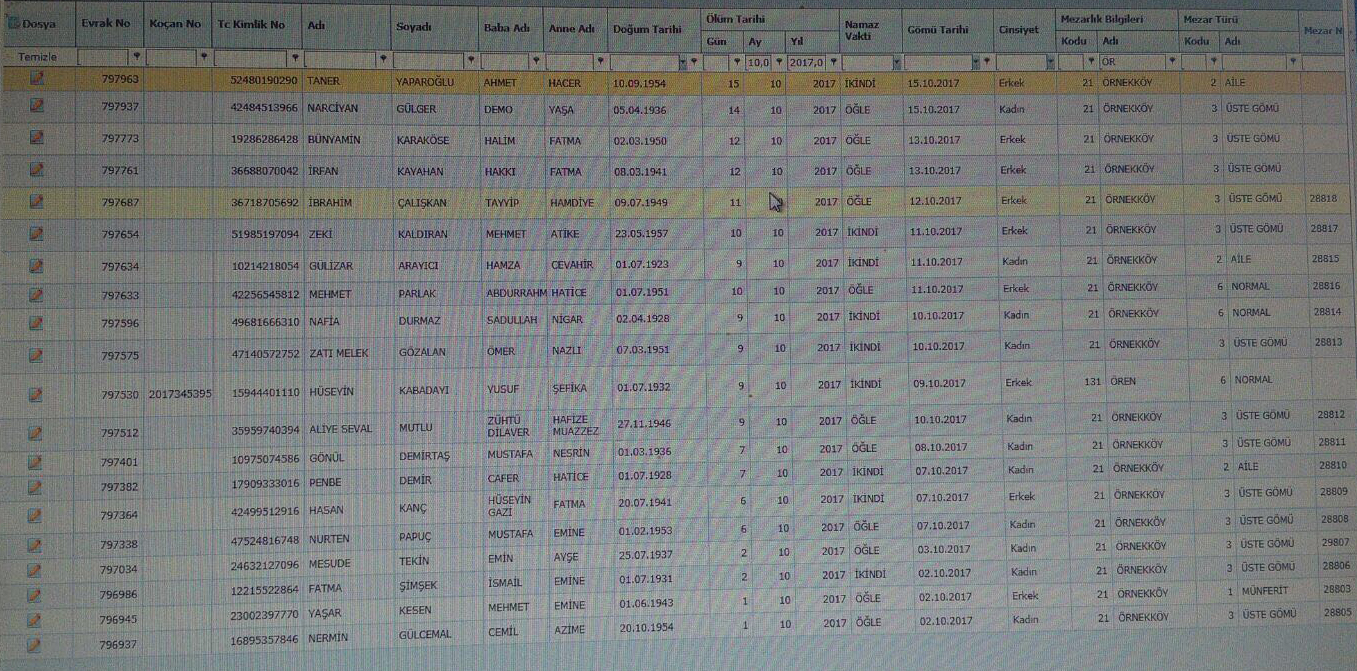 İBŞB'DEKİ AYRIMCILIK VE DAYANIŞMA İDDİALARINA BAŞKAN KOCAOĞLU EL KOYDU!